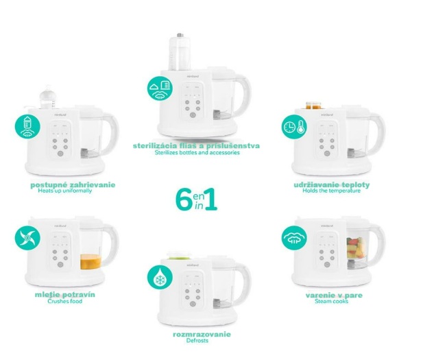 Küchenmaschine 6in1